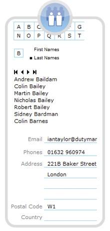 DutyMan members directory
